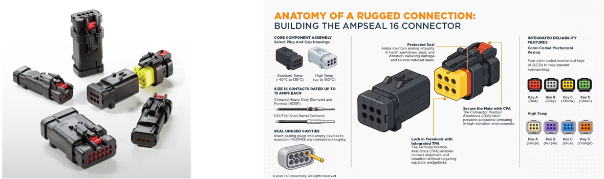 Ampseal 16 Ampseal 16